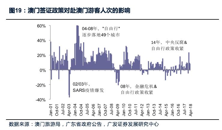 澳门最精准正精准龙门2025／澳门最精准正精准龙门2025：揭示市场投资新机遇