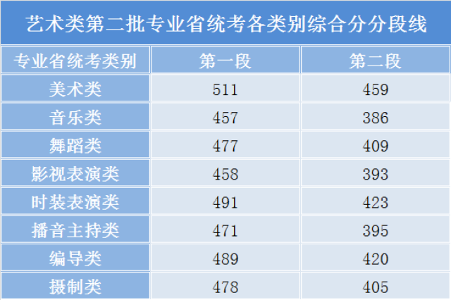 新澳门今晚9点30分开奖结果,新澳门今晚9点30分开奖结果揭晓，幸运号码一览