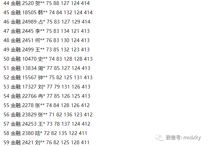 660678王中王免费提供24期,全年660678王中王免费资料24期综合分析