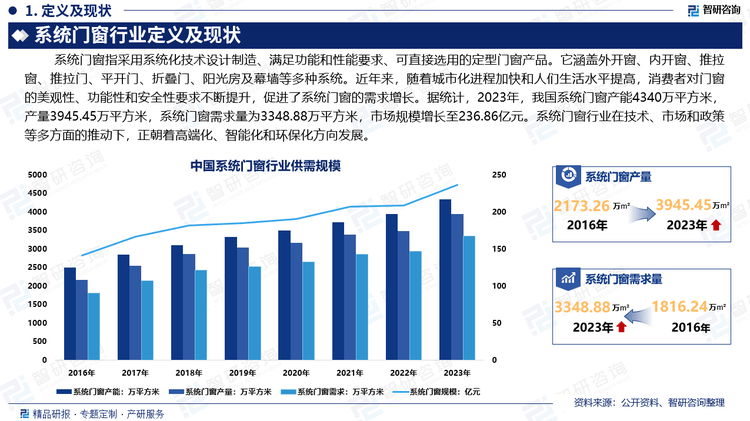 2025新奥门正版免费资料,2025新奥门正版免费资料全面解析与趋势预测