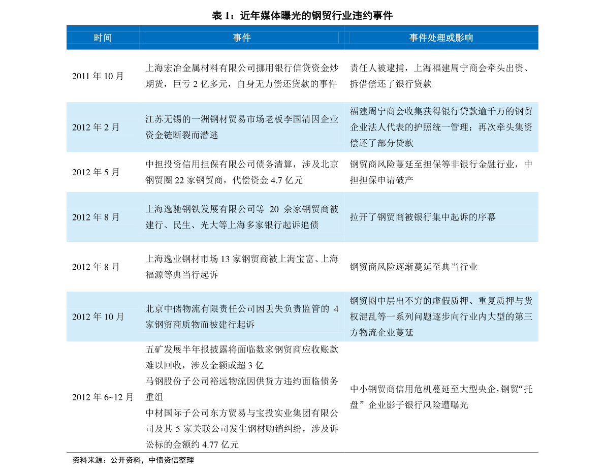 2025新奥历史开奖记录,2025年新奥彩票历史开奖记录查询揭秘