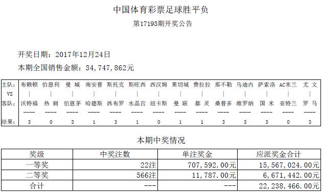 2025年新澳门开奖结果查询,2025年新澳门彩票开奖结果全面揭晓分析