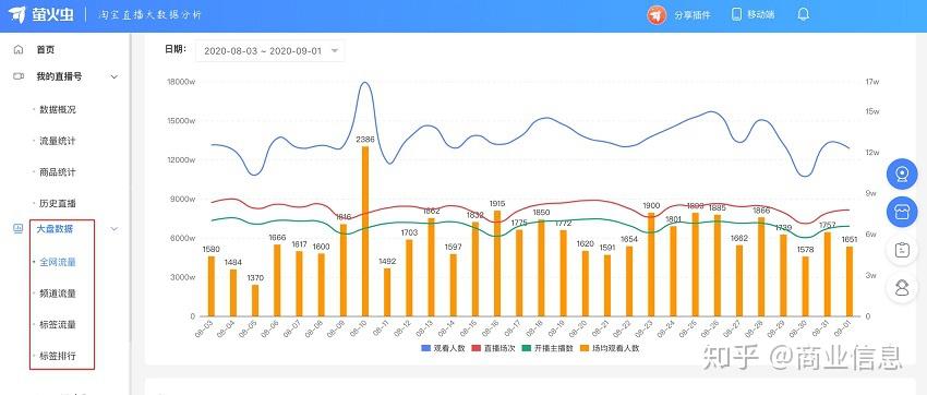 澳门 第58页