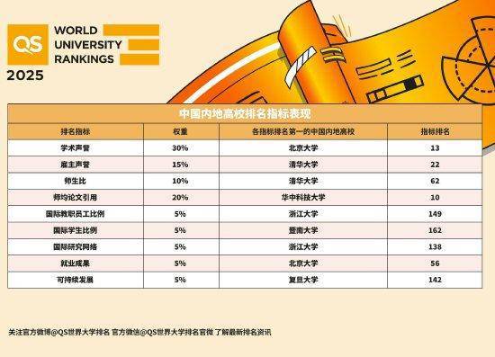 2025新澳资料免费大全,2025年最新澳大利亚资料免费大全发布指南