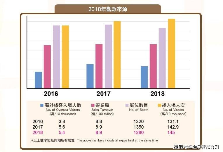 2025澳门管家婆资料,解析2025年澳门管家婆资料：趋势与预测分析