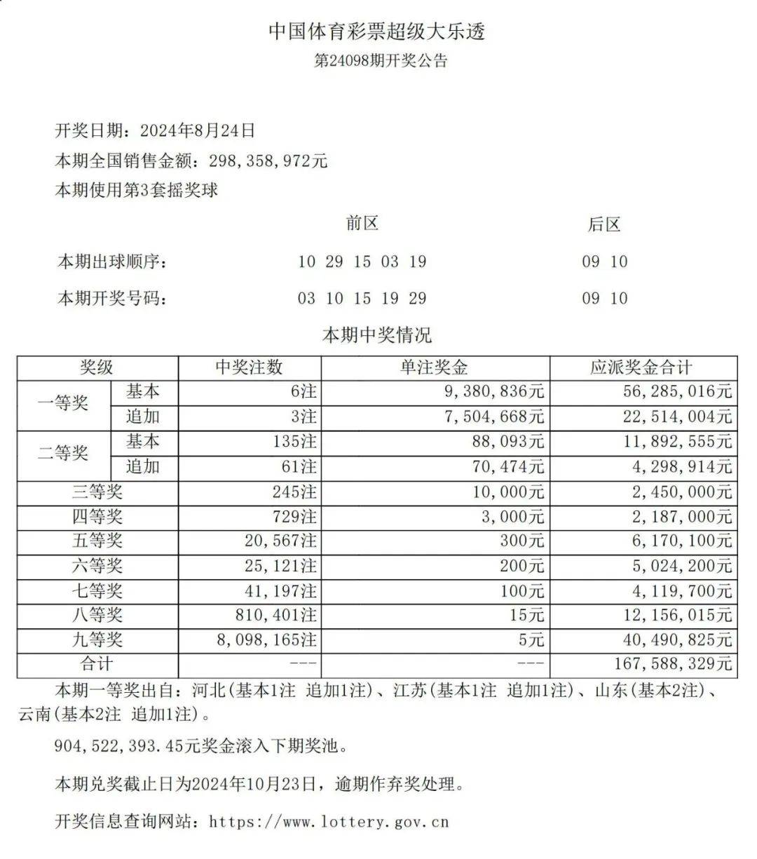 新澳今晚开奖结果／解析新澳今晚开奖结果，洞悉中奖秘诀！