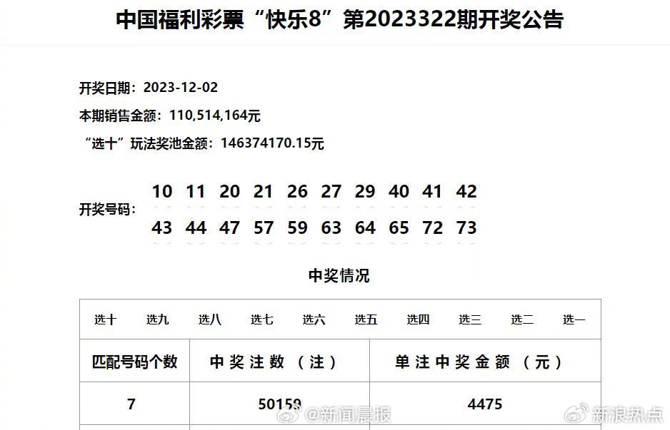 新澳门最近开奖结果查询／深入解析新澳门最新一期开奖记录详情