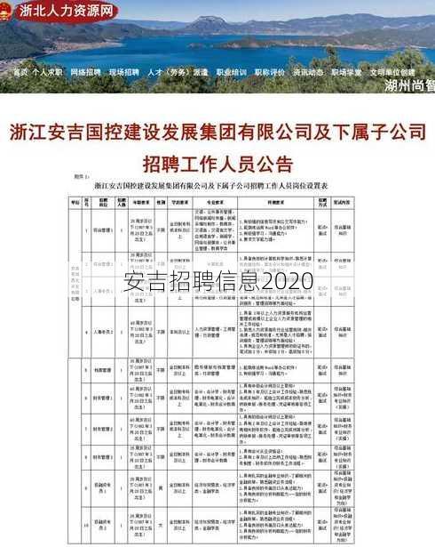 安吉县住房和城乡建设局最新招聘信息概览，安吉县住房和城乡建设局最新招聘公告概览