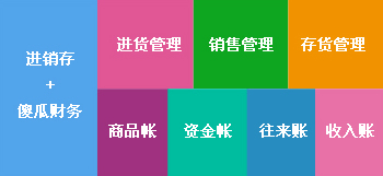 管家婆4949免费资料,管家婆4949免费资料：解决财务与管理难题的实用宝典