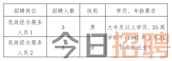 聂荣县发展和改革局最新招聘信息概览，聂荣县发展和改革局最新招聘信息汇总