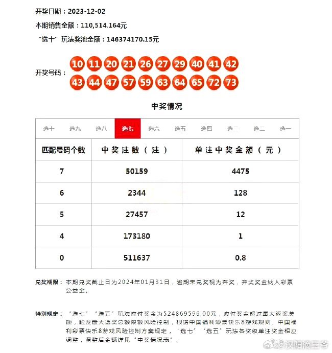 2025澳门天天开彩结果,2025年澳门每日开彩结果分析与预测