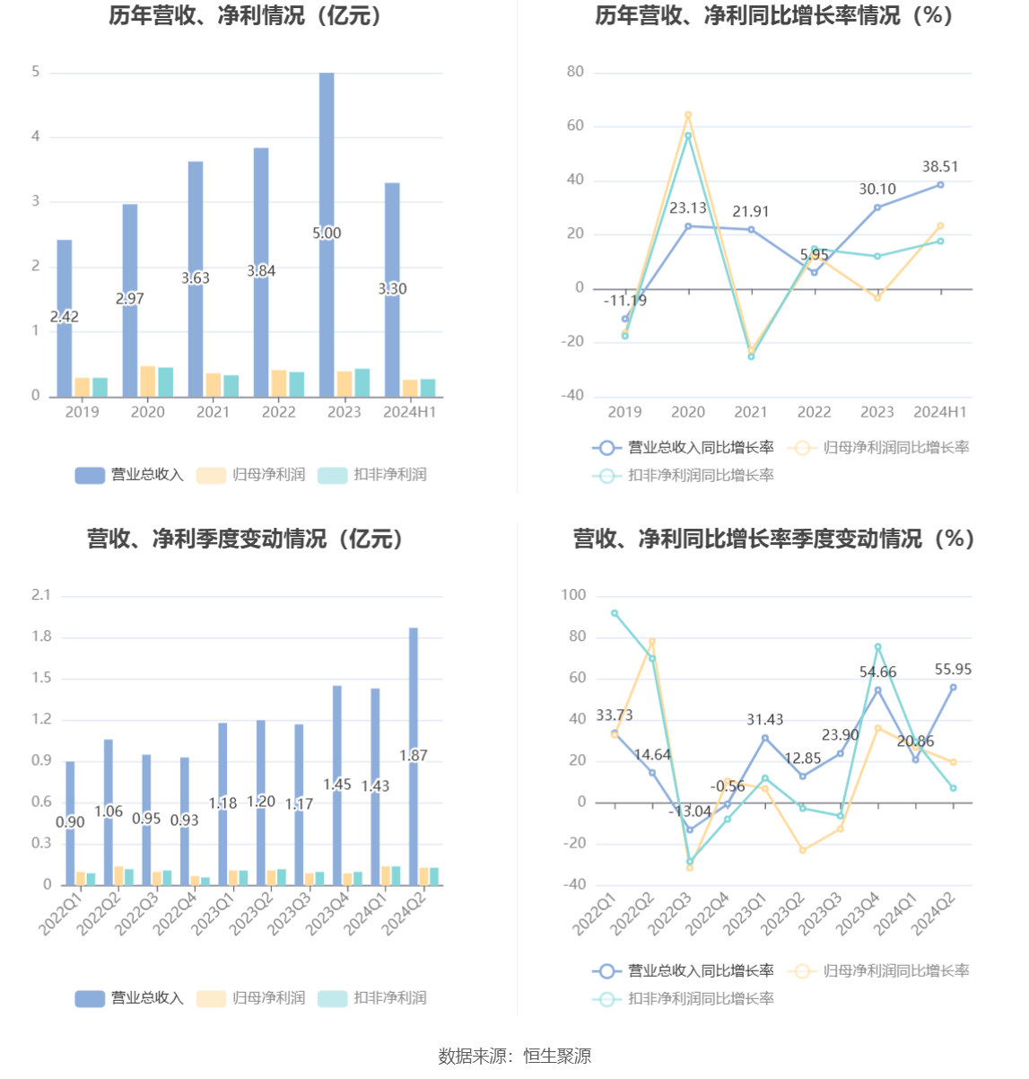 2025新澳开奖记录,揭秘2025新澳开奖记录最新趋势分析