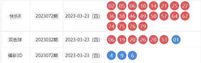 2025新澳今晚资料66期／2025新澳今晚资料66期：揭晓最新开奖结果与趋势分析