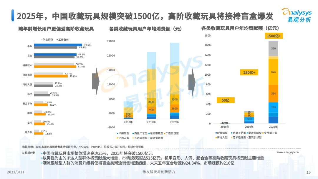 2025年香港历史开奖记录,深入分析2025年香港历史开奖记录的趋势与走向