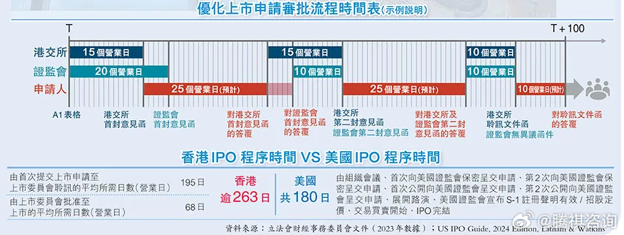 2025香港免费精准资料,2025年香港免费精准资料大合集攻略