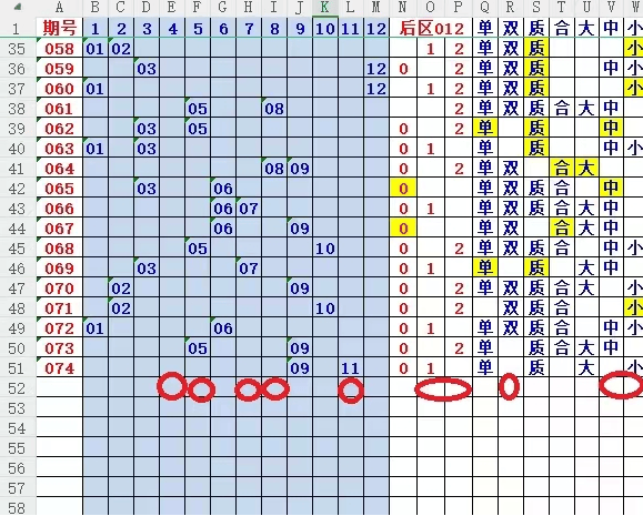 2025澳门天天开好彩大全／2025澳门天天开好彩大全：每日幸运号码与趋势分析