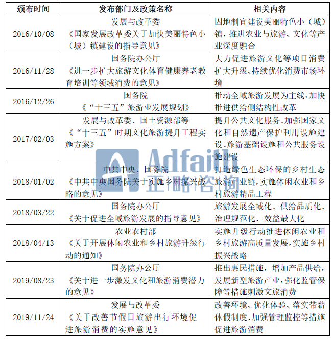 2025年资料大全,揭秘2025年全面发展与前瞻资料大全