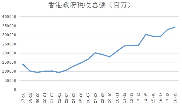 2018年香港历史开奖号码,2018年香港历史开奖号码完整记录与详细分析