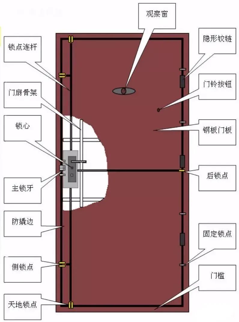 新门内部资料精准大全-新门内部资料精编全集