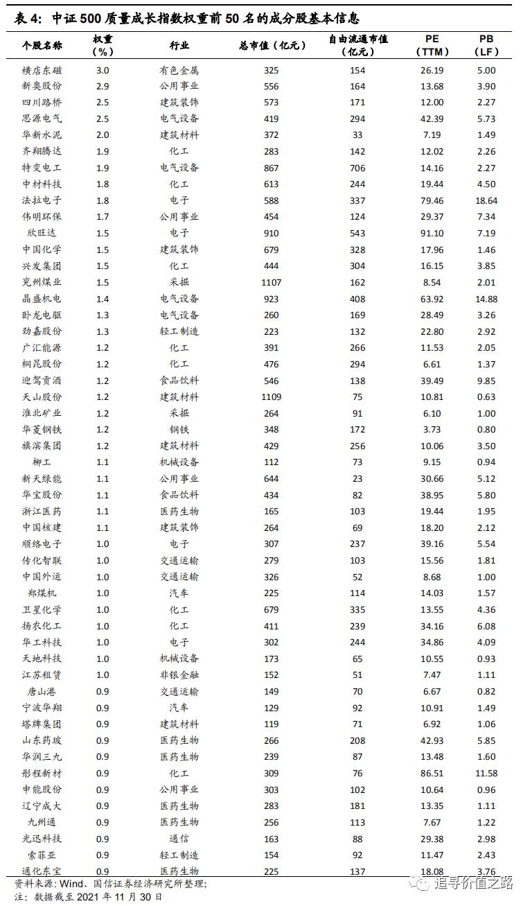 新奥天天免费资料公开／新奥天天免费资料公开，助力学习与成长