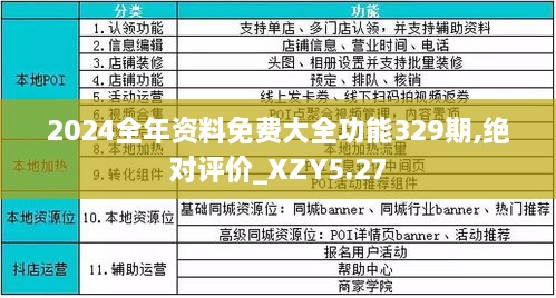 2025年资料免费大全／2025年全部免费资源大合集：获取无限知识的宝库