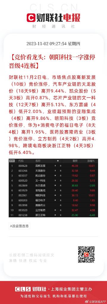 2025年天天开好彩大全-标题建议：