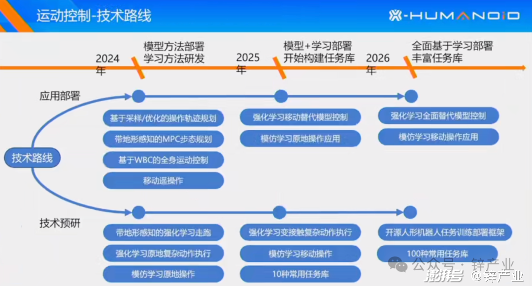 六盒宝典2025年最新版-标题建议：