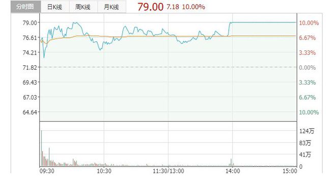 2025新奥历史开奖记录85期,2025年第85期新奥历史开奖记录深度解析