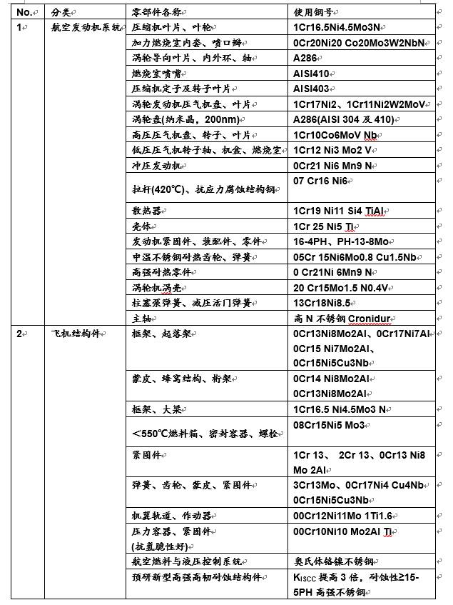 2025年正版资料免费大全功能介绍／2025年正版资料免费大全功能介绍及使用指南