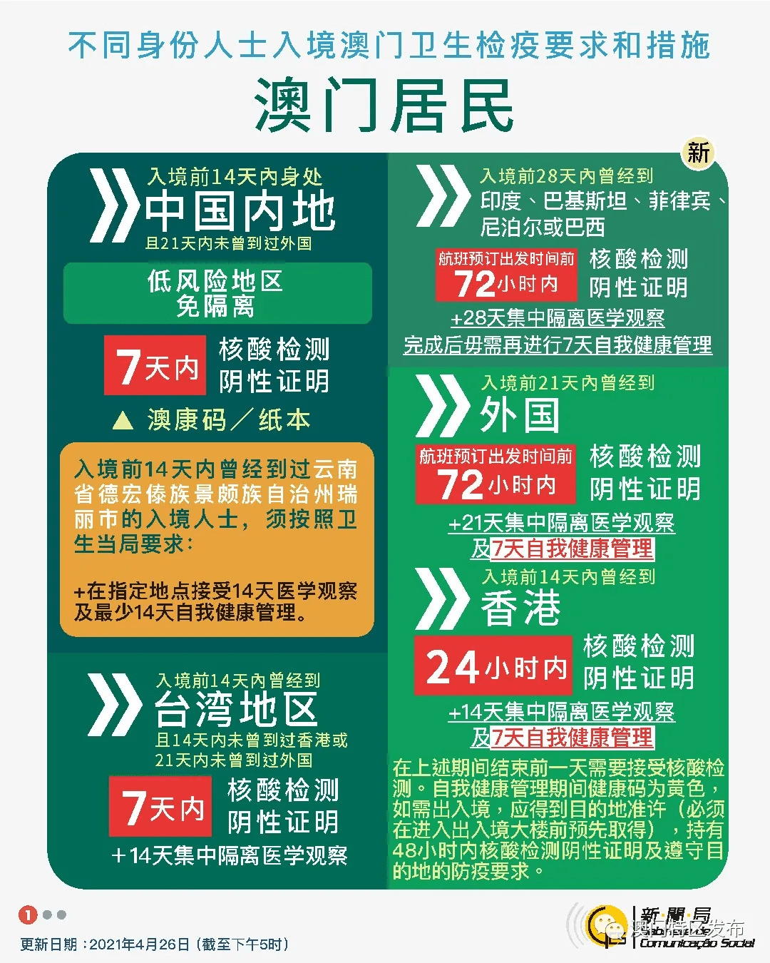 2025澳门管家婆资料／2025年澳门管家婆资料大全及最新趋势分析