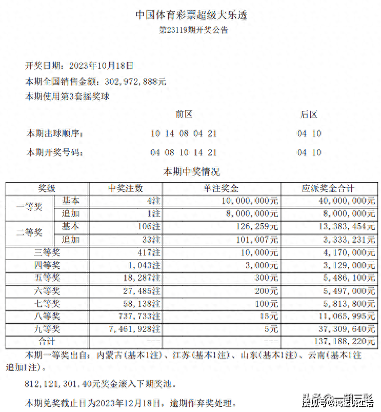 2025年新澳门今晚开奖结果查询,2025年新澳门今晚彩票开奖详细结果解析