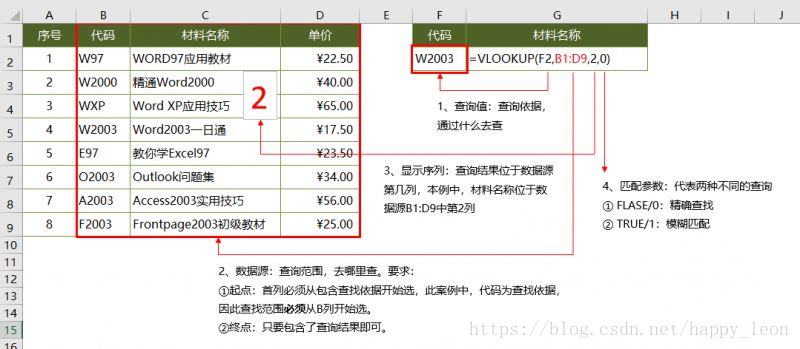 132688am马会传真查询,全面解析132688AM马会传真查询的最新趋势