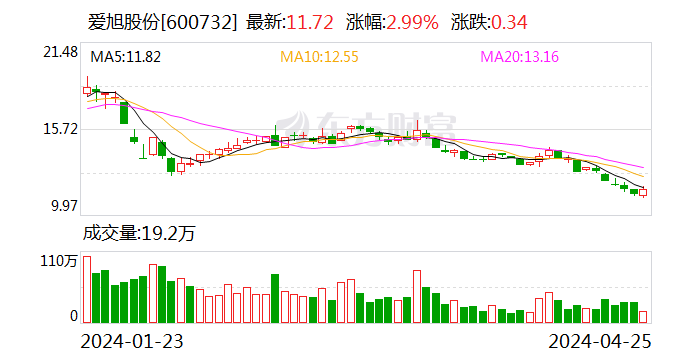 777788888新澳门开奖-新澳门77778888开奖结果揭晓