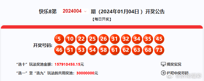 477477.com查询开奖结果／如何通过477477.com查询最新开奖信息与走势图