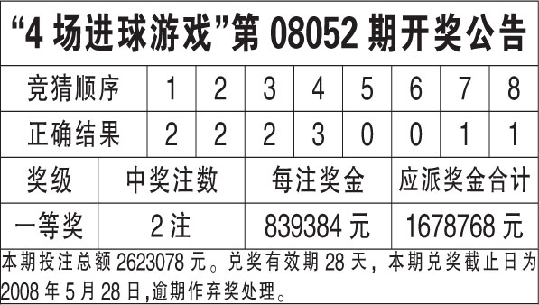 WW777766香港开奖结果2025年-标题建议：