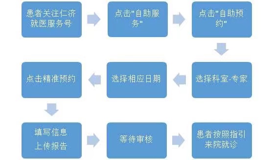 香港最准最快的资料免费港／香港精准资讯免费速递