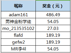 2025澳门开奖结果-标题建议：