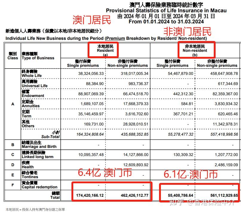 财经 第38页