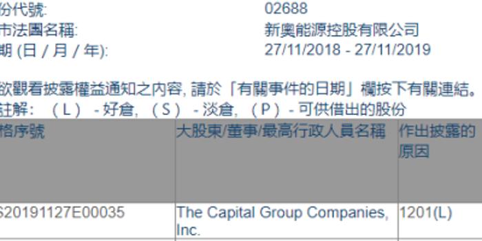 2025新奥正版资料大全-标题建议：