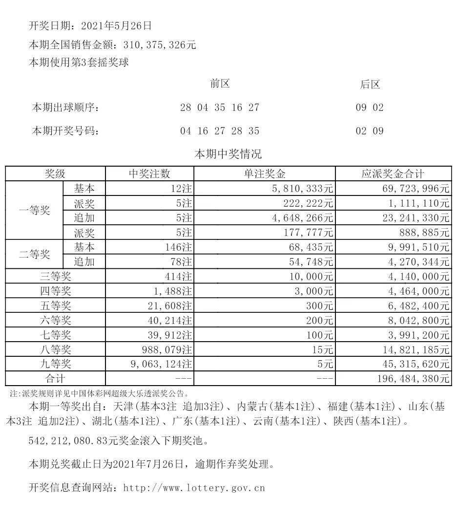 477477.com查询开奖结果／477477.com最新开奖结果查询及历史数据汇总