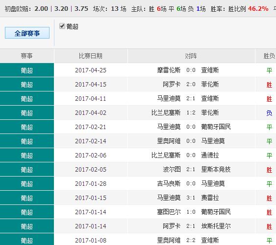 澳彩网站准确资料查询大全,全面解析澳彩网站：精准资料查询全指南