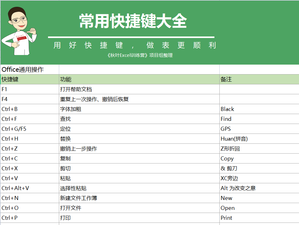 2025澳门天天彩资料大全-2025澳门每日彩讯全览