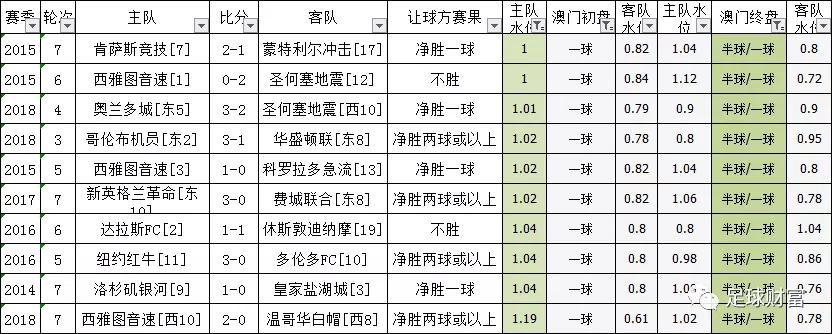 澳门一肖一码开奖记录-澳门一码一肖开奖结果记录