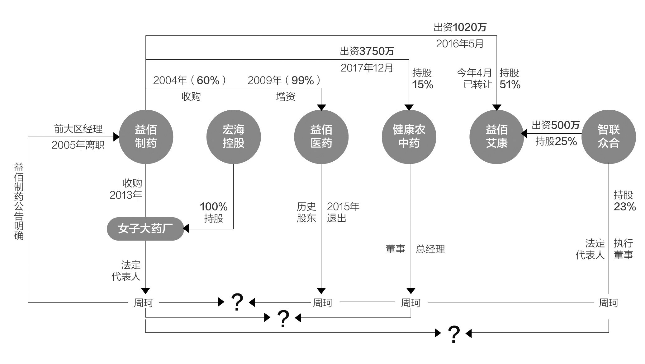 二四六香港资料期期准一,二四六香港资料期期准一：精准预测与数据分析