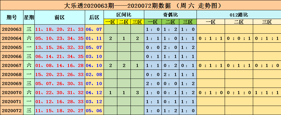 澳门六开彩开奖结果历史查询,澳门六开彩开奖结果历史查询及最新数据分析