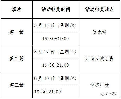 澳门六开彩天天免费开奖／澳门六开彩天天免费开奖结果查询及最新资讯