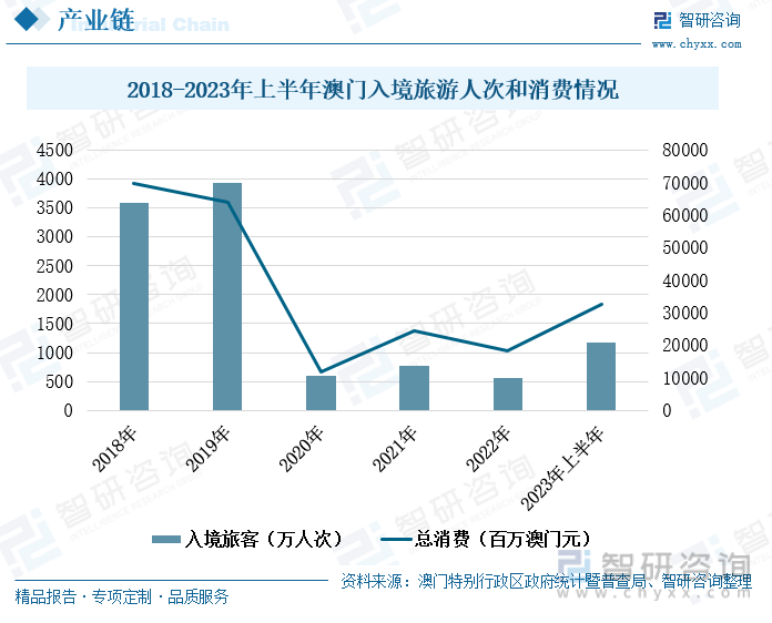 澳门精准2025一肖一码,2025年澳门精准一肖一码发展策略分析