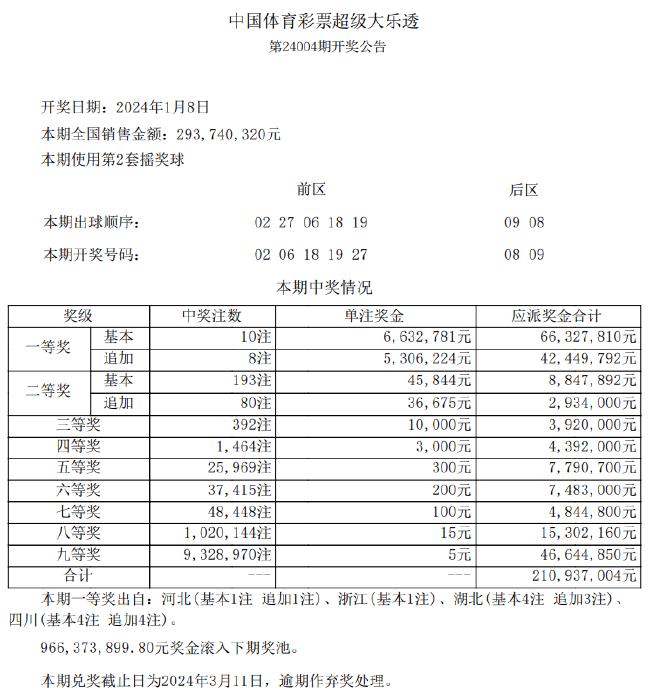 新澳天天彩免费资料查询,新澳天天彩免费资料查询及最新开奖结果分析