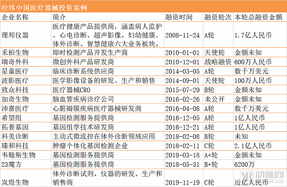 2025新奥历史开奖记录表一／2025年新奥历史开奖记录表一完整版查询