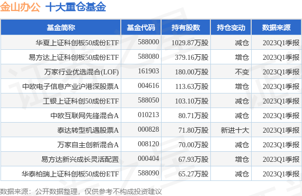 2025年香港历史开奖记录查询,2025年香港历史开奖记录查询：全方位数据解析